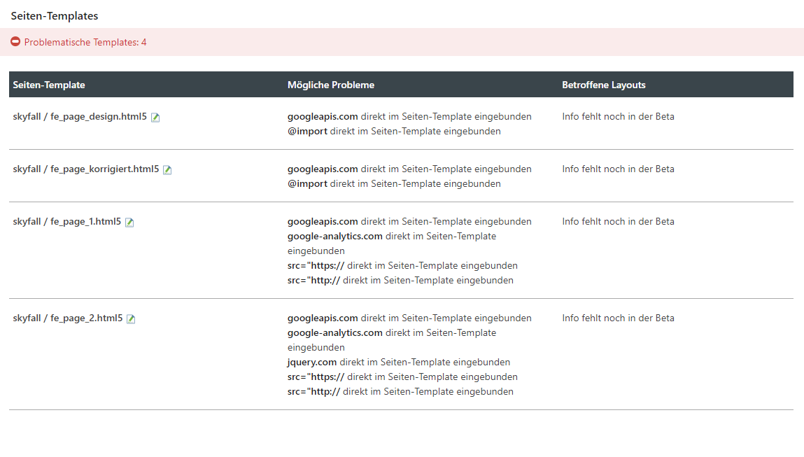 Problematische Templates - Backend Ansicht